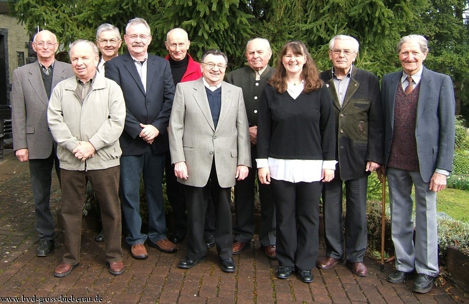 Vorstand 2008