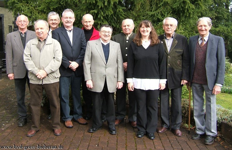 Vorstand 2008